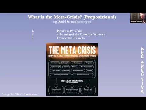 Don’t Look Up! The Meta-Crisis Is Not in the Sky w/ Jonathan Rowson
